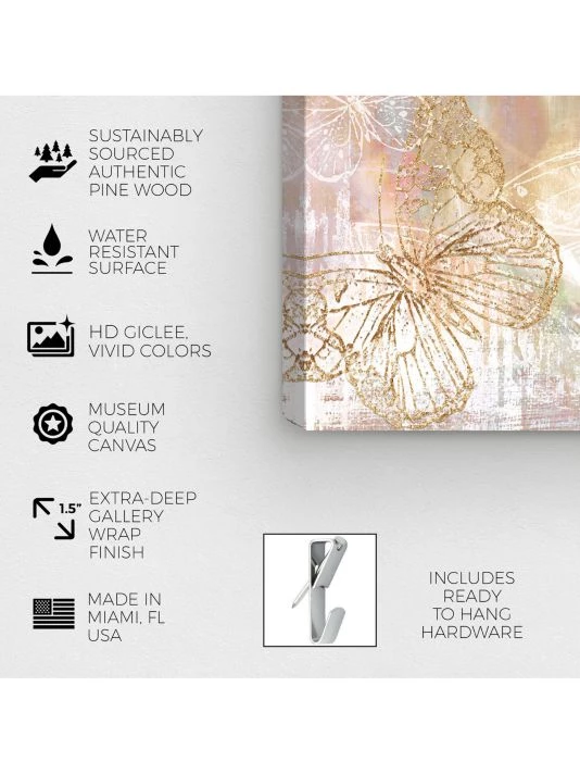 Oliver Gal Butterfly Garden Canvas Art - Image 4